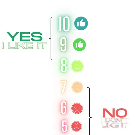 Appartamento Flower Blooms Trieste